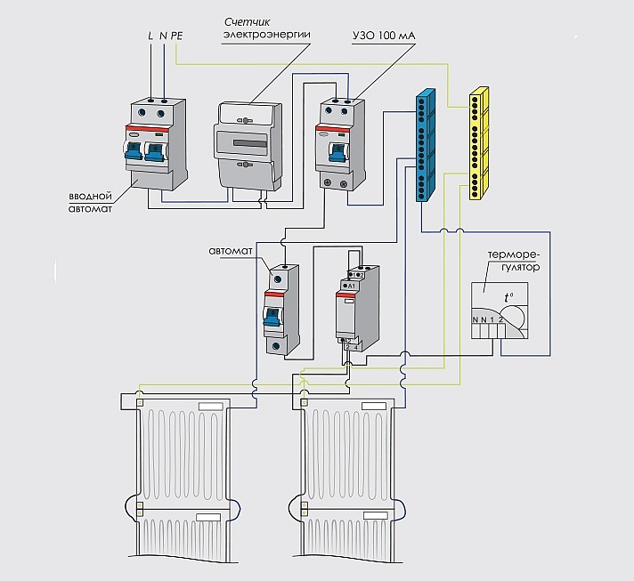 Схема подключения потолочного нагревателя ЗЕБРА ЭВО-300 (SOFT, ST, PRO, EX)