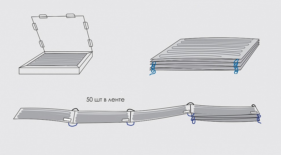 Потолочный нагреватель ЗЕБРА ЭВО-300 серий SOFT, ST, PRO, EX в упаковке единой лентой модулями по 50 шт.